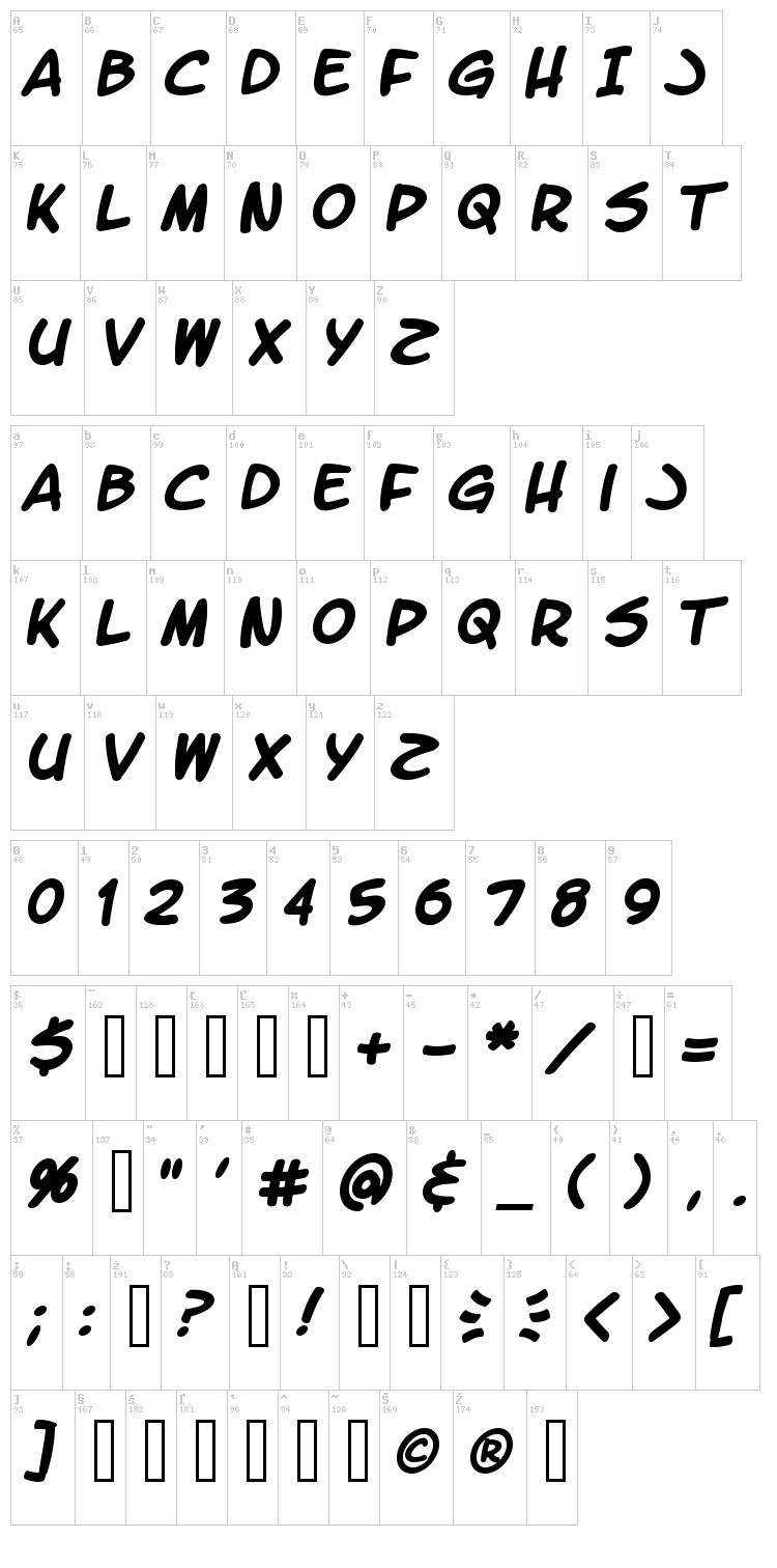 Letter O Matic font map